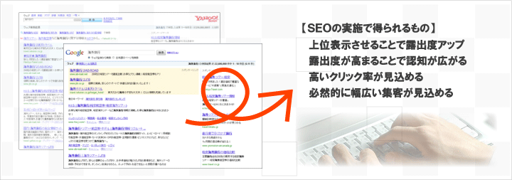 SEOとは?