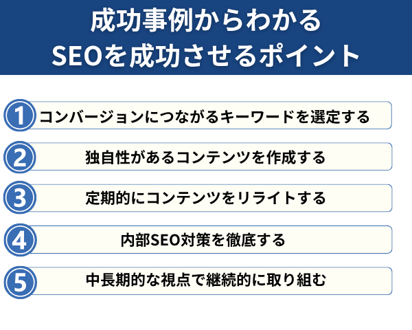 成功事例からわかるSEOを成功させるポイント