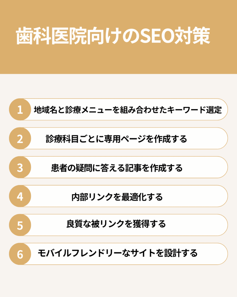 歯科医院向けのSEO対策