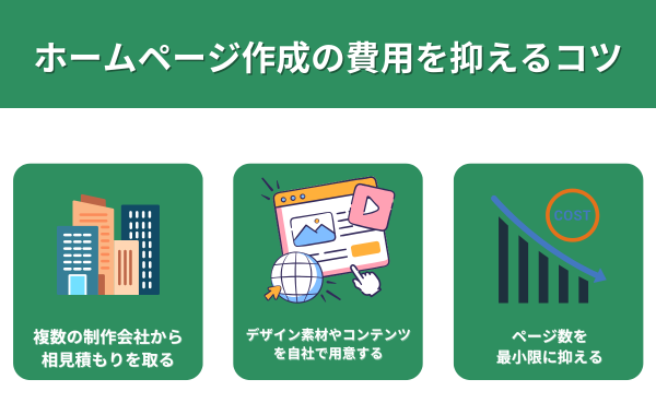 ホームページ作成の費用を抑えるコツ