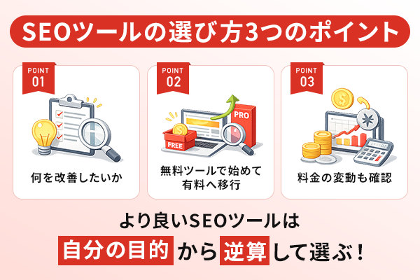 SEOツールの選び方3つのポイントを解説したイラスト画像