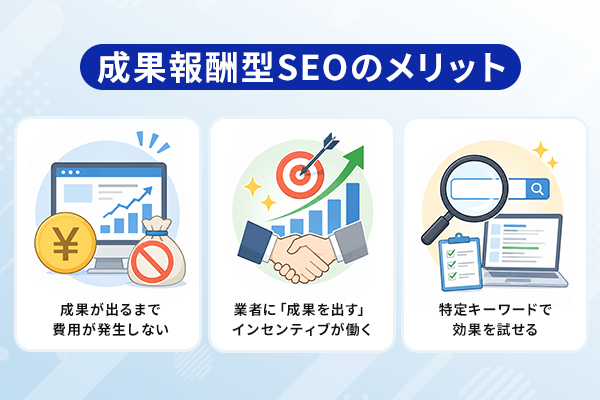 成果報酬型SEOのメリットを説明した図解イラスト
