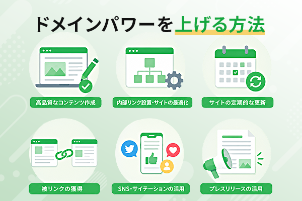 ドメインパワーを上げる方法を説明した図解イラスト
