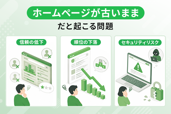 ホームページが古いままだと起こる問題を紹介するイラスト画像