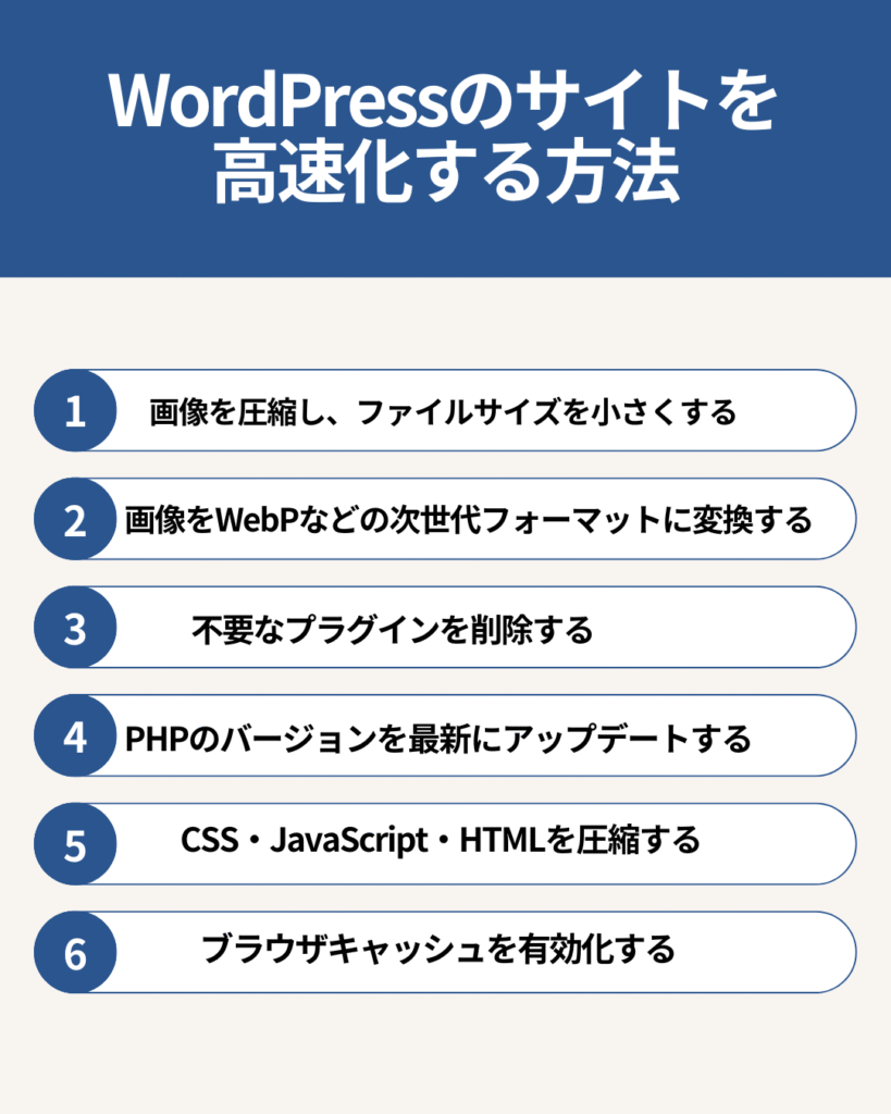 WordPressのサイトを高速化する方法