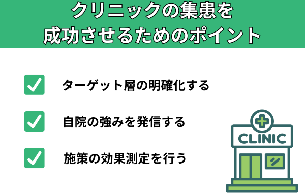 クリニックの集患を成功させるためのポイント