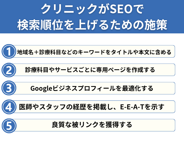 クリニックがSEOで検索順位を上げるための施策