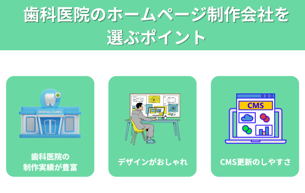 歯科医院のホームページ制作会社を選ぶポイント