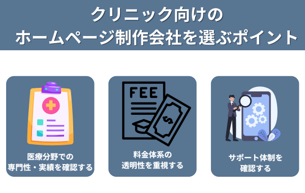 クリニック向けのホームページ制作会社を選ぶポイント