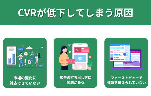CVRが低下してしまう原因