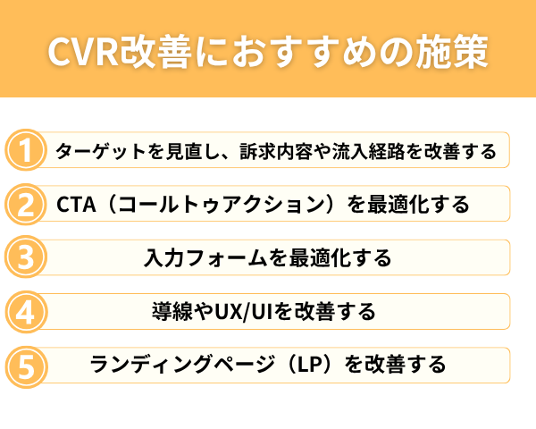 CVR改善におすすめの施策