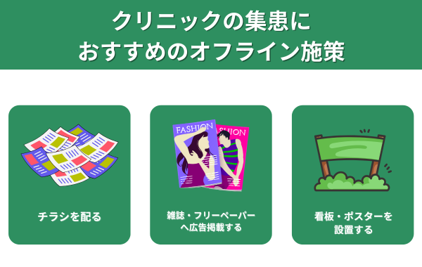 クリニックの集患におすすめのオフライン施策