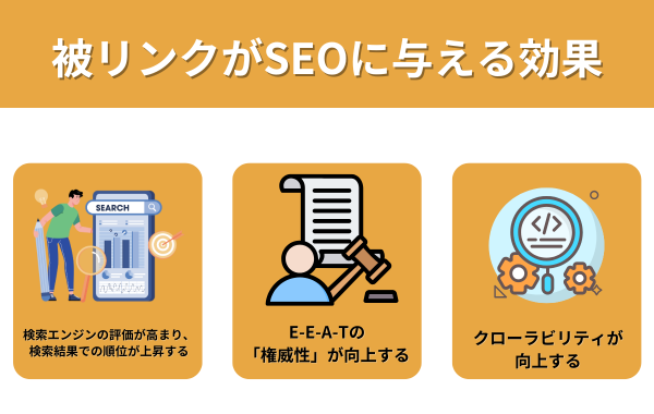 被リンクがSEOに与える効果