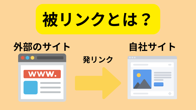 被リンクとは?