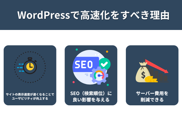 WordPressで高速化をすべき理由