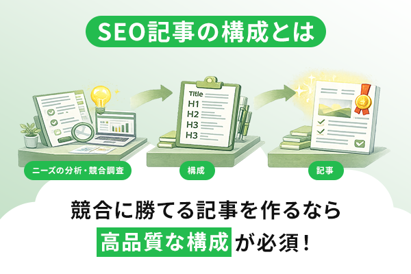 SEO記事の構成の全体像と重要性を説明した図解