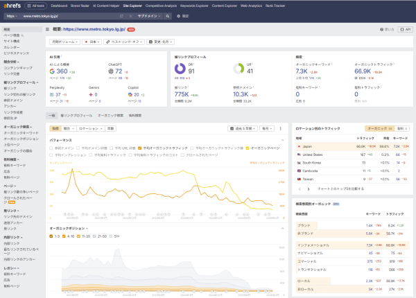 Ahrefsの設定画面の全体画像