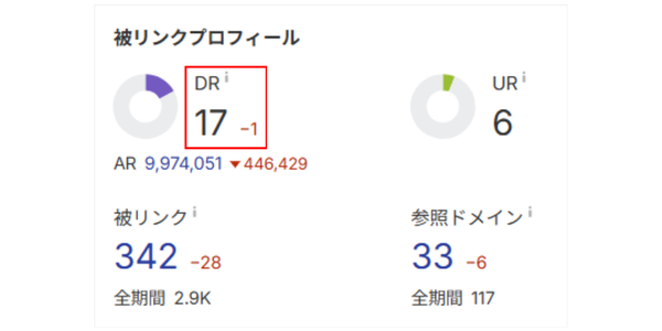DRを表示した箇所の画像