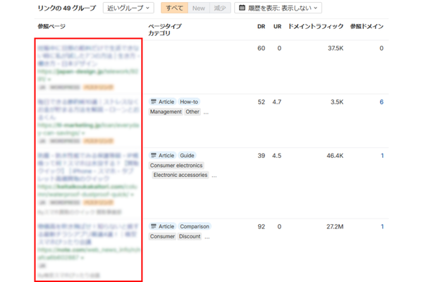競合の被リンクを分析する際に確認する画面の画像