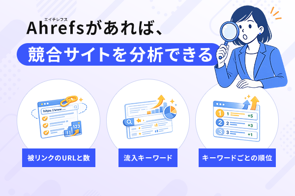 Ahrefsがあれば、競合サイトを分析できることを説明する図解