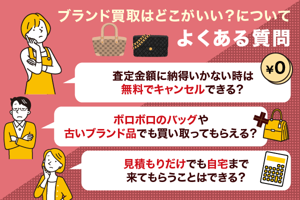 ブランド買取はどこがいい?についてよくある質問を紹介している画像