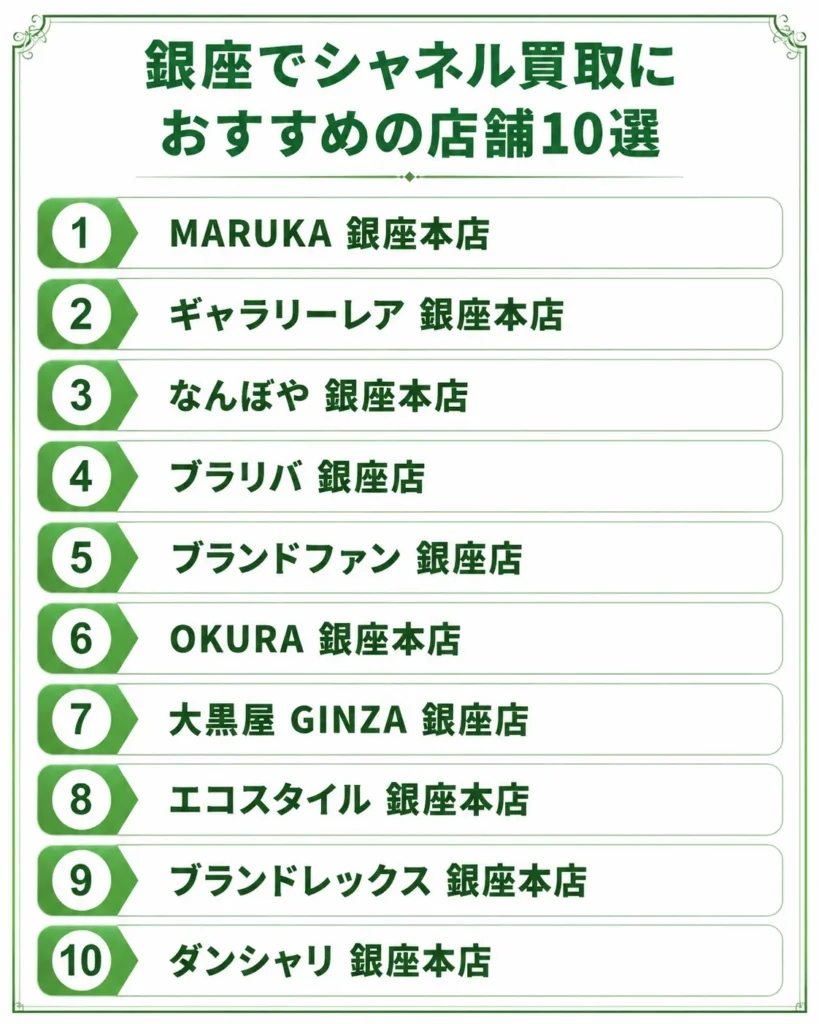 銀座でシャネル買取におすすめの店舗10選