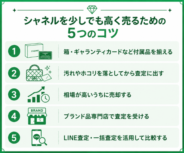 シャネルを少しでも高く売るための5つのコツ