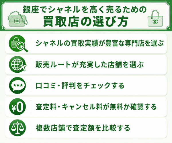 銀座でシャネルを高く売るための買取店の選び方