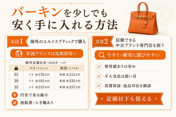 バーキンを少しでも安く手に入れる方法