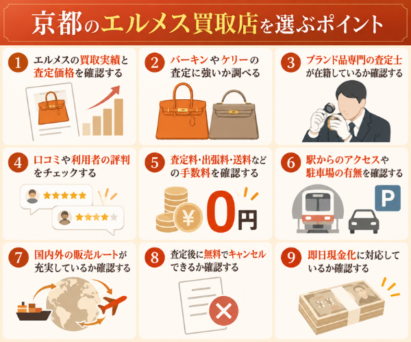 京都のエルメス買取店を選ぶポイント