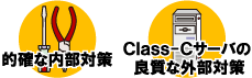 内部対策・外部対策