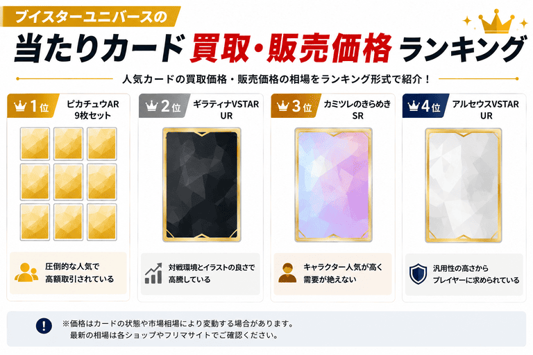 ブイスターユニバースの当たりカード買取・販売価格ランキング