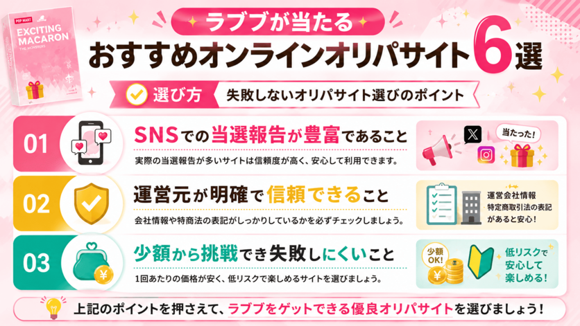 ラブブが当たるおすすめオンラインオリパサイト6選