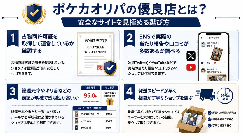ポケカオリパの優良店とは?安全なサイトを見極める選び方