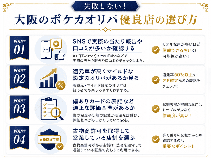 失敗しない!大阪のポケカオリパ優良店の選び方