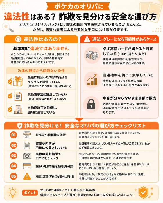 ポケカのオリパの詐欺を見分ける安全な選び方