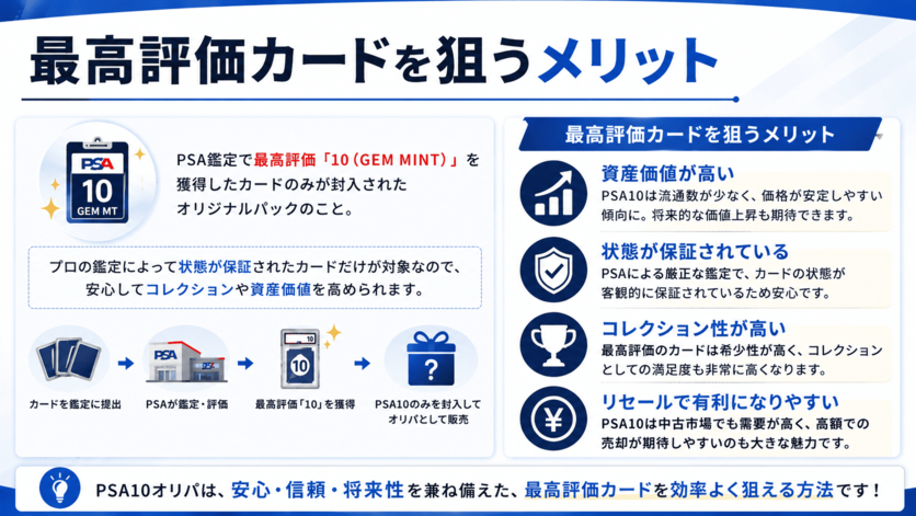 PSA10オリパとは?最高評価カードを狙うメリット