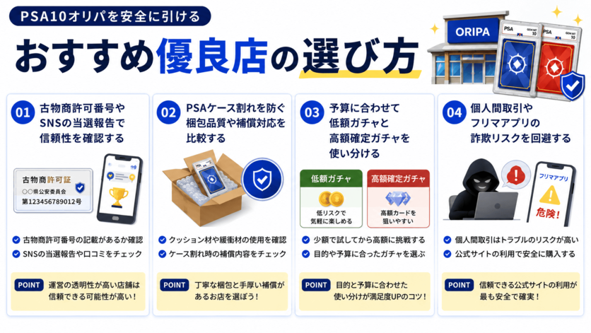 PSA10オリパを安全に引けるおすすめ優良店の選び方