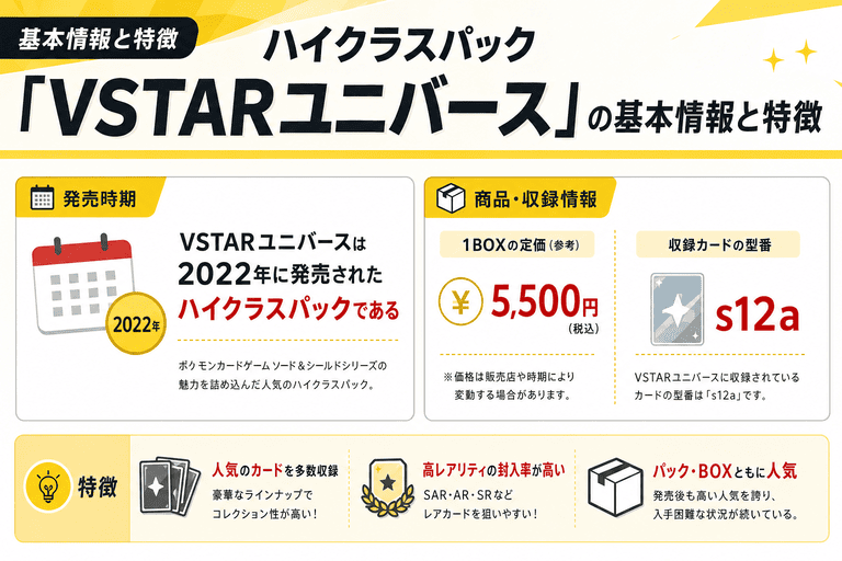ハイクラスパック「VSTARユニバース」の基本情報と特徴