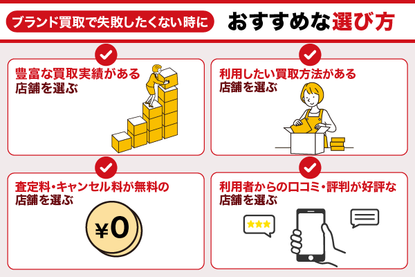 ブランド買取で失敗しないための選び方を解説している画像