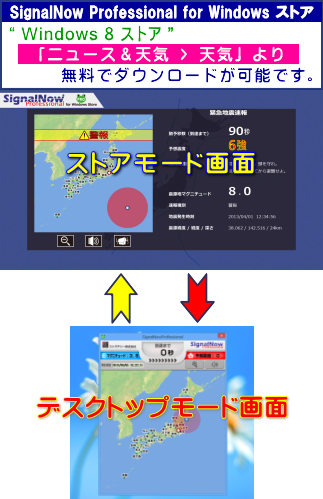 SignalNow Professional 実際使用時の画面